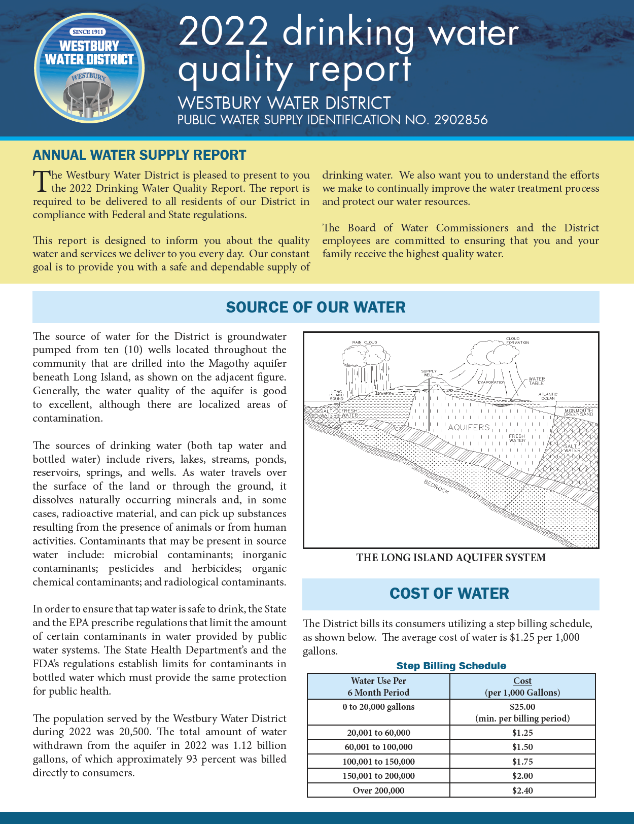 2022 Water Quality Report