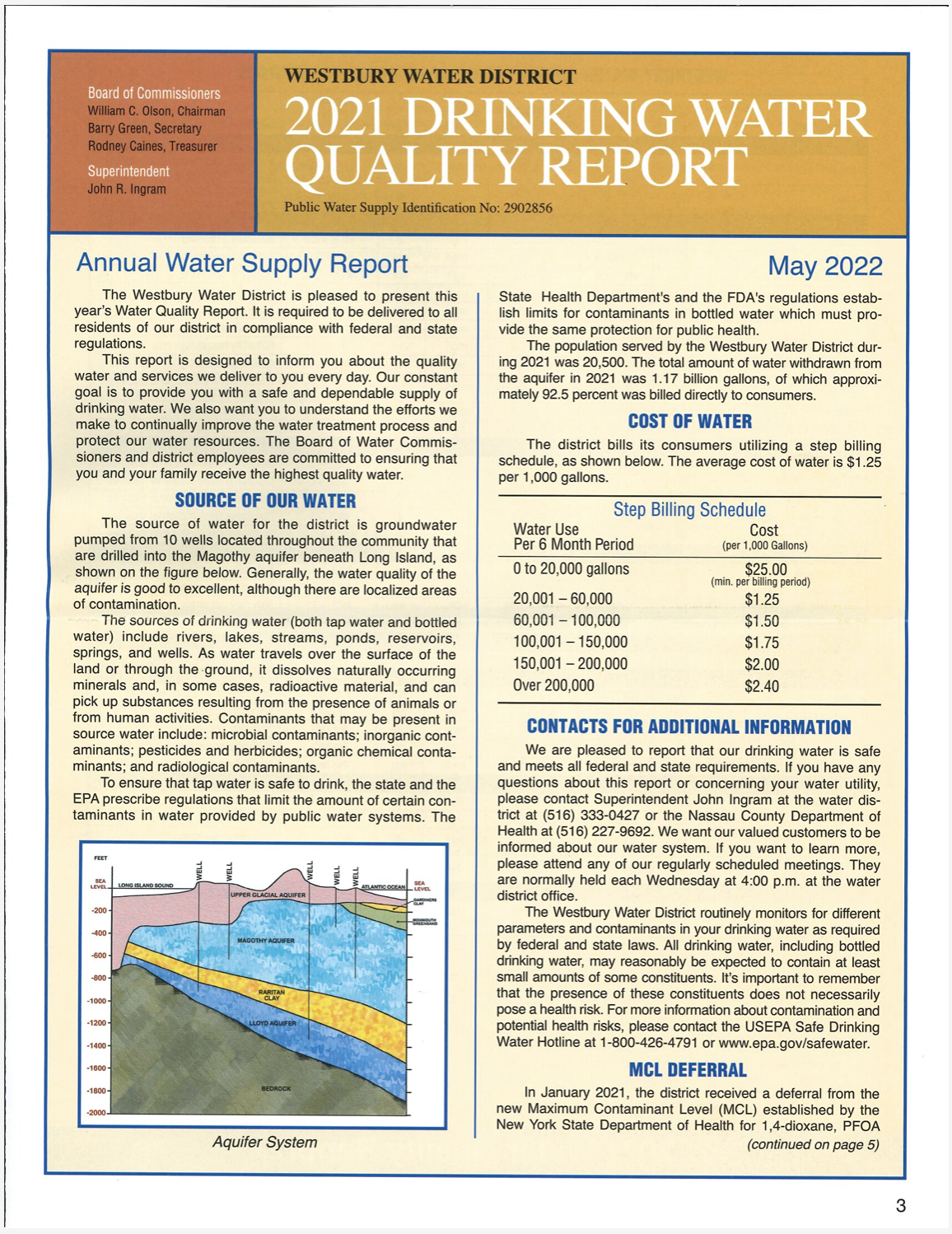 2021 Water Quality Report